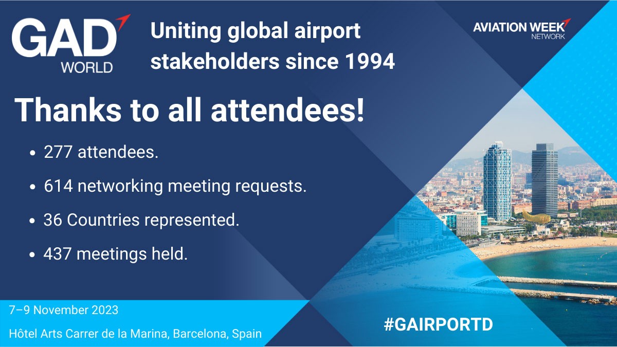 thanks_for_attending_gad_world_2023_1200x627_general---1_53332207550_o